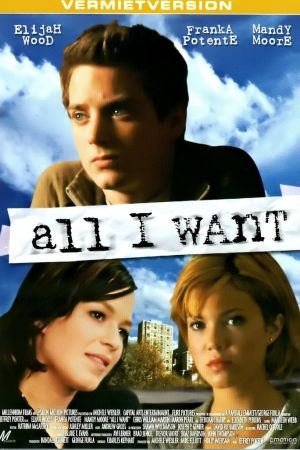 All I Want Online Anschauen